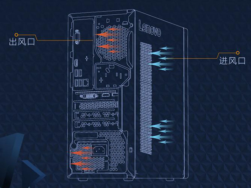 联想（Lenovo）GeekPro设计师 台式电脑主机散热模拟